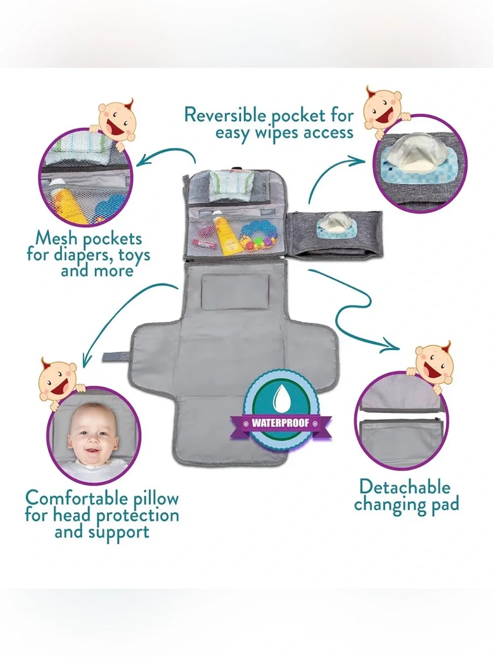 Kopi Baby Gray Portable Diaper Changing Pad